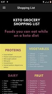 Keto Meal Plan for 1300 Calories
